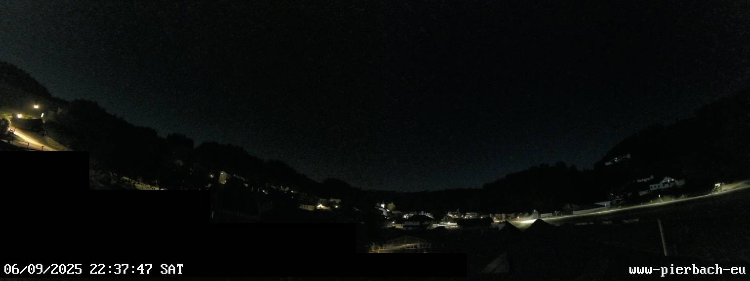 Live Image